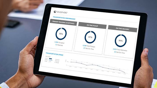 Navisphere feature: Transform supply chain data into results