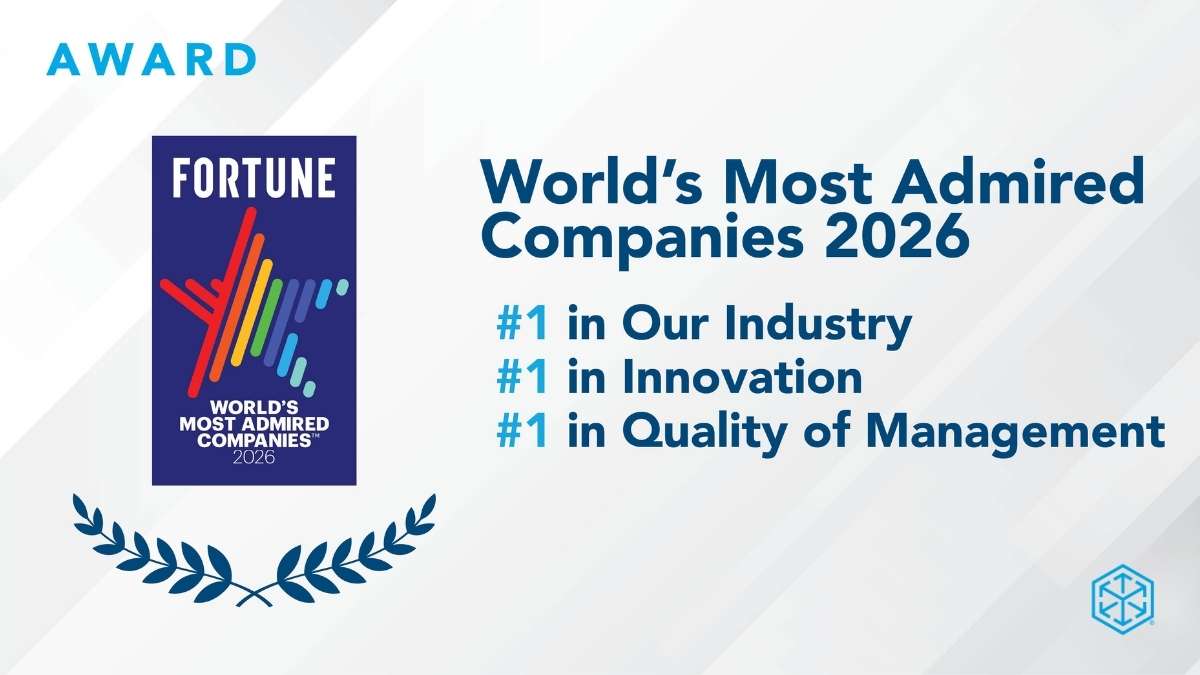 World's most admired companies 2026 | Fortune | C.H. Robinson