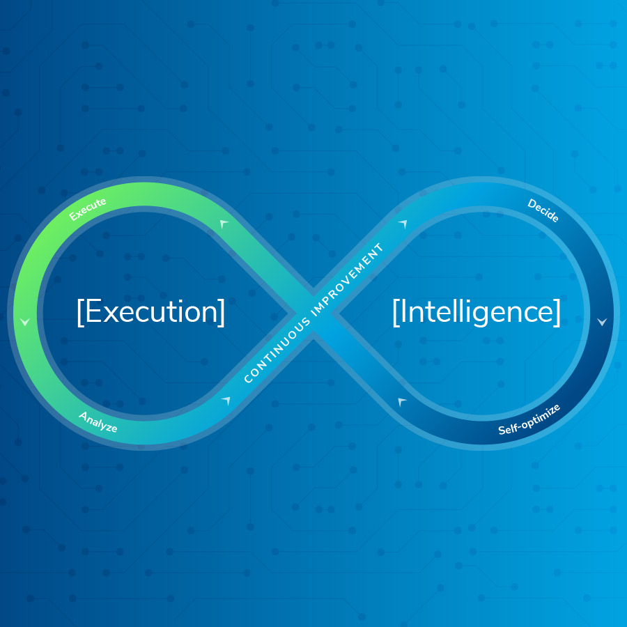 Self-healing Supply Chain | Reinvent Your Strategy with AI-powered logistics